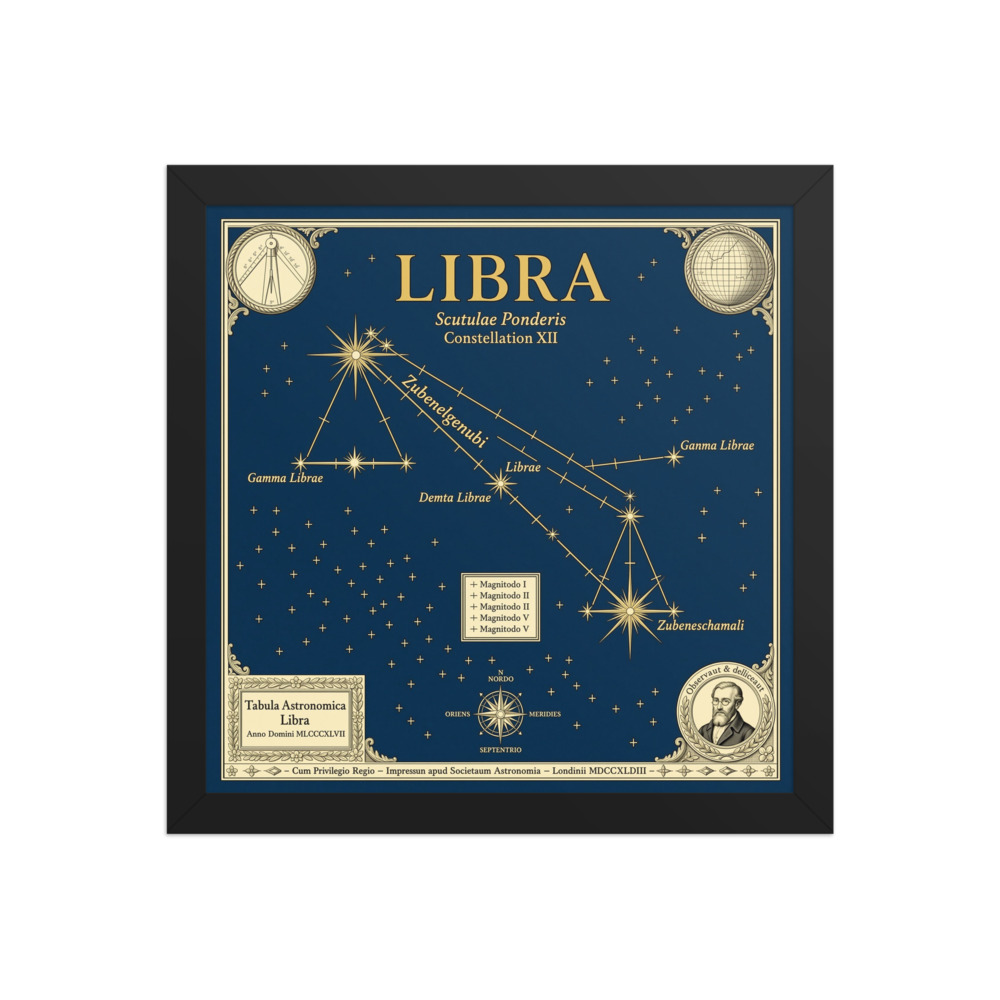 Libra Zodiac Art Print, vintage star chart, antique astronomical style, study or office decor, astrology gift