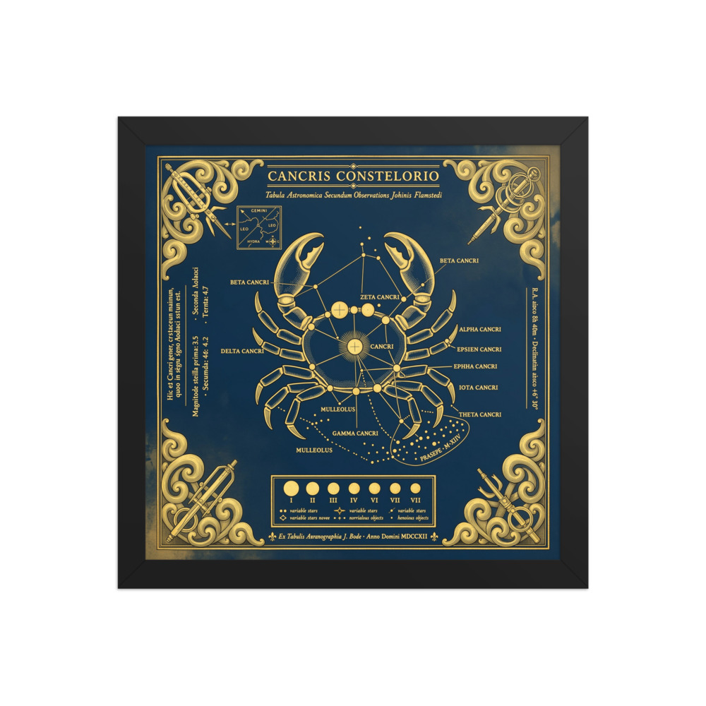 Cancer Zodiac Art Print, vintage celestial wall art, navy study decor, astrology gift, Cancer birthday present