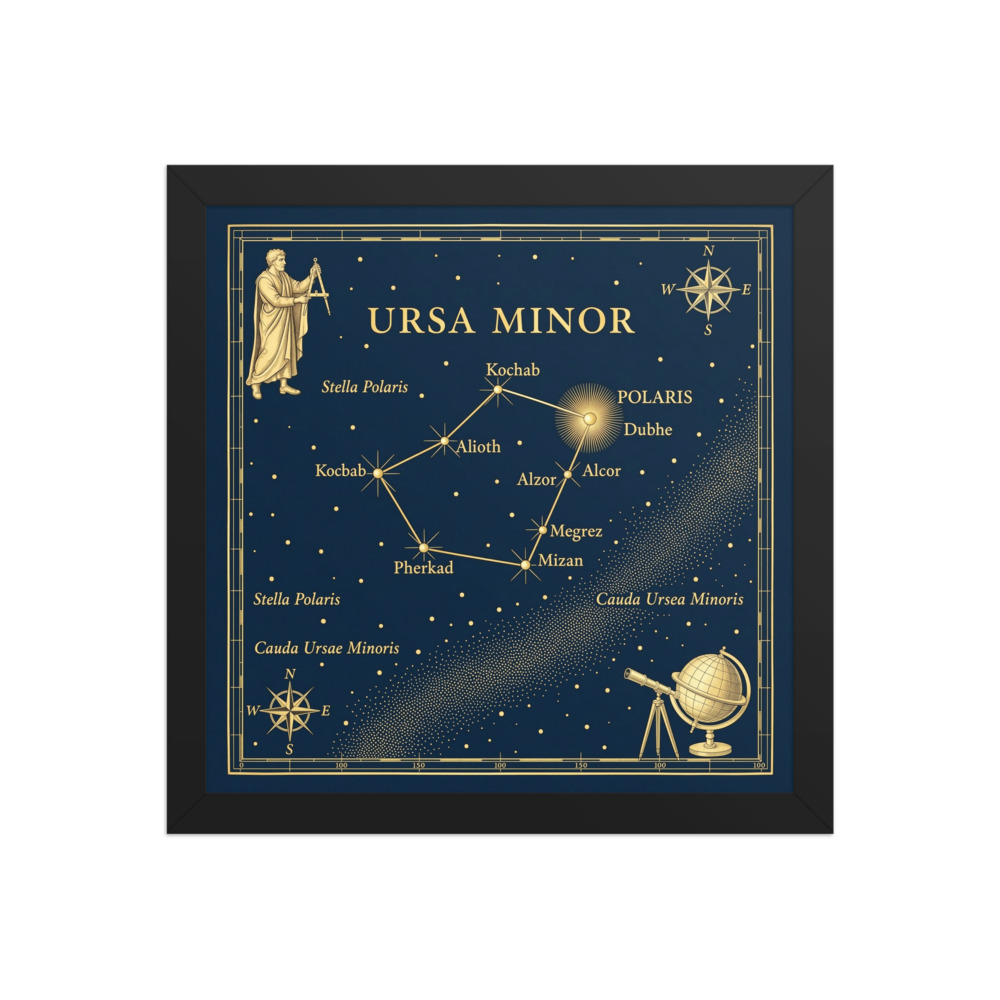 Ursa Minor Constellation Art Print, vintage star chart, astronomy wall art, study decor, gift for astronomy lovers