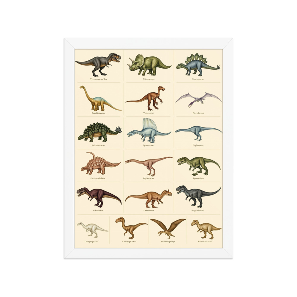 Dinosaur Species Chart Art Print, vintage watercolor, educational wall art, kids room decor, dinosaur gift for children