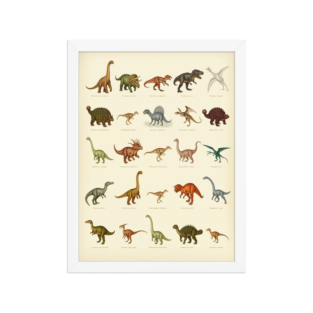 Educational Dinosaur Identification Chart Art Print, vintage watercolor, study room decor, dinosaur gift, natural history art
