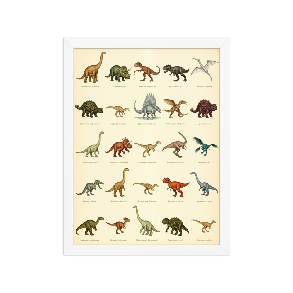 Educational Dinosaur Identification Chart Art Print, vintage watercolor, classroom decor, dinosaur gift, kids' room