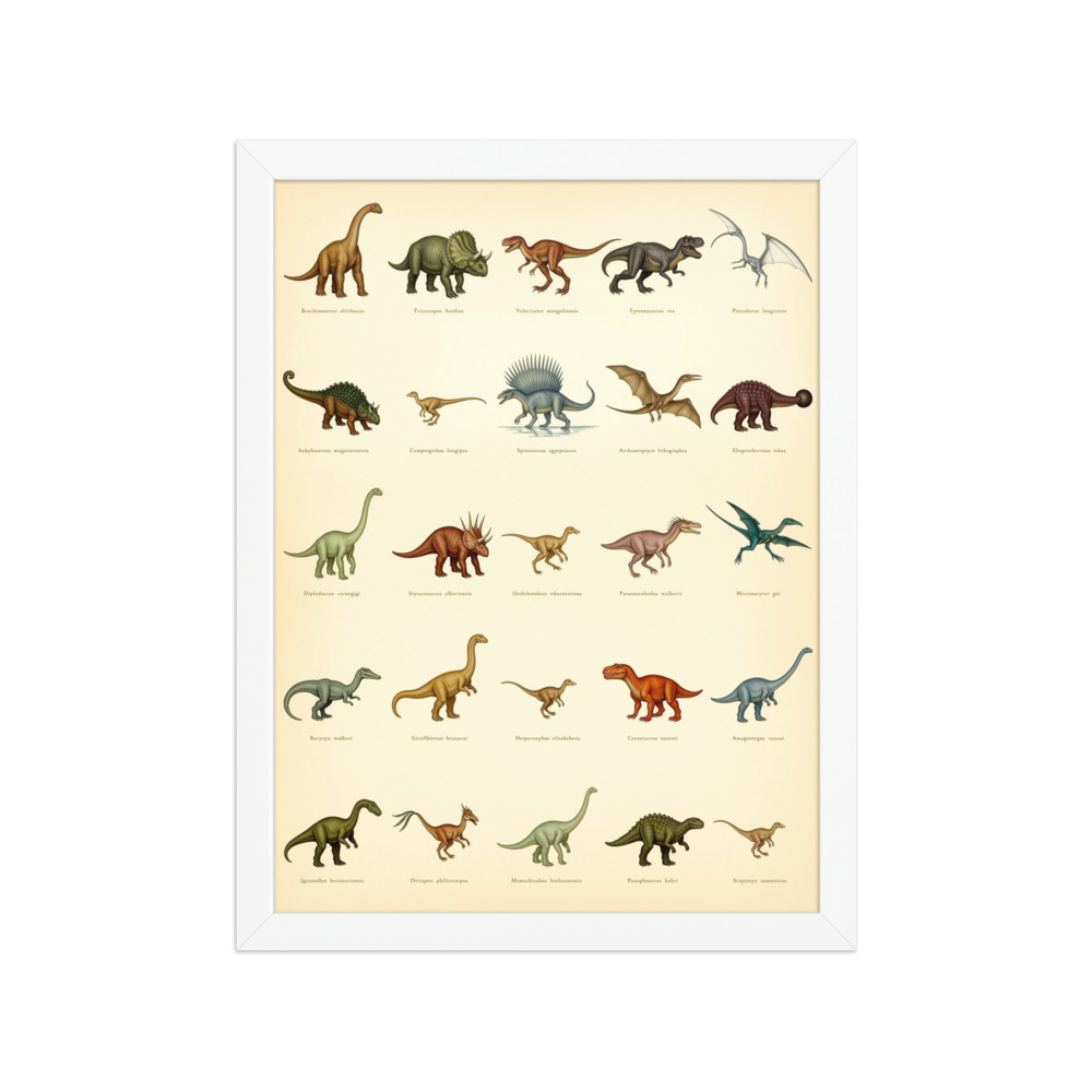 Educational Dinosaur Identification Chart Art Print, vintage watercolor dinosaur art, kids’ room decor, natural history gift for dinosaur lovers