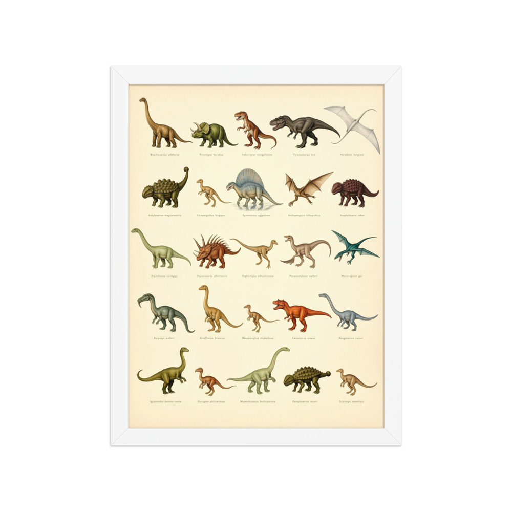 Educational Dinosaur Identification Chart Art Print, vintage watercolor, classroom decor, nursery wall art, dinosaur gift