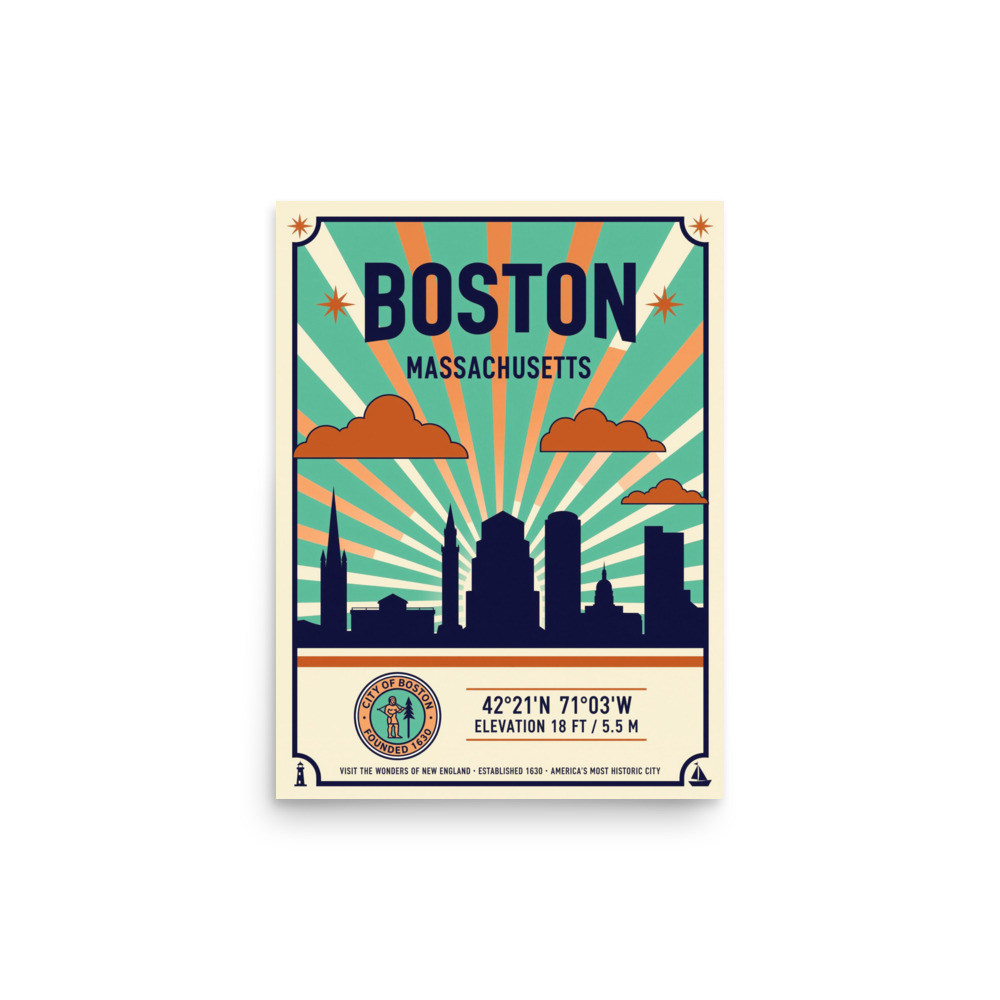 Boston Skyline Poster