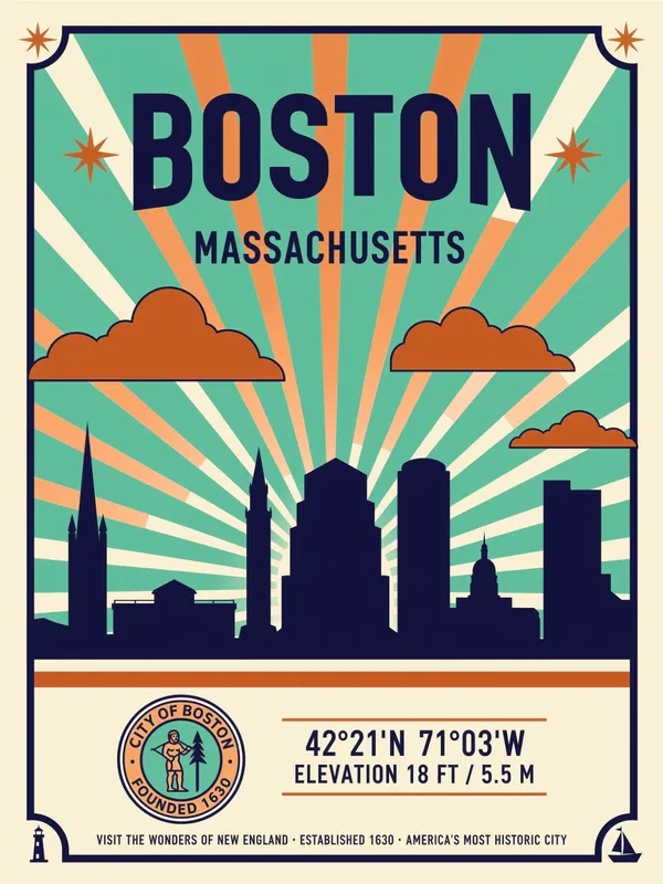 Boston Skyline Poster
