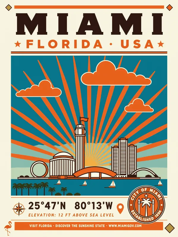 Miami Skyline Poster